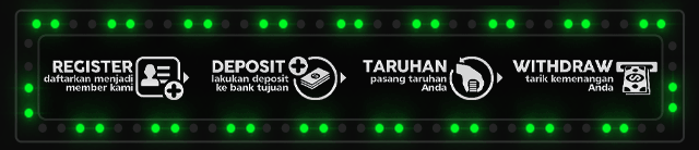 Gundalaslot Jackpot